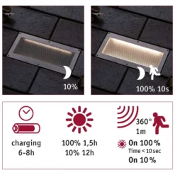 Paulmann Solar-Boden-Einbauleuchte Aron 20 X 10 Cm 3'000 K Mit Bewegungsmelder 23 Paulmann Solar-Boden-Einbauleuchte Aron 20 X 10 Cm 3'000 K Mit Bewegungsmelder -Lampen & Leuchten affär 517948 11