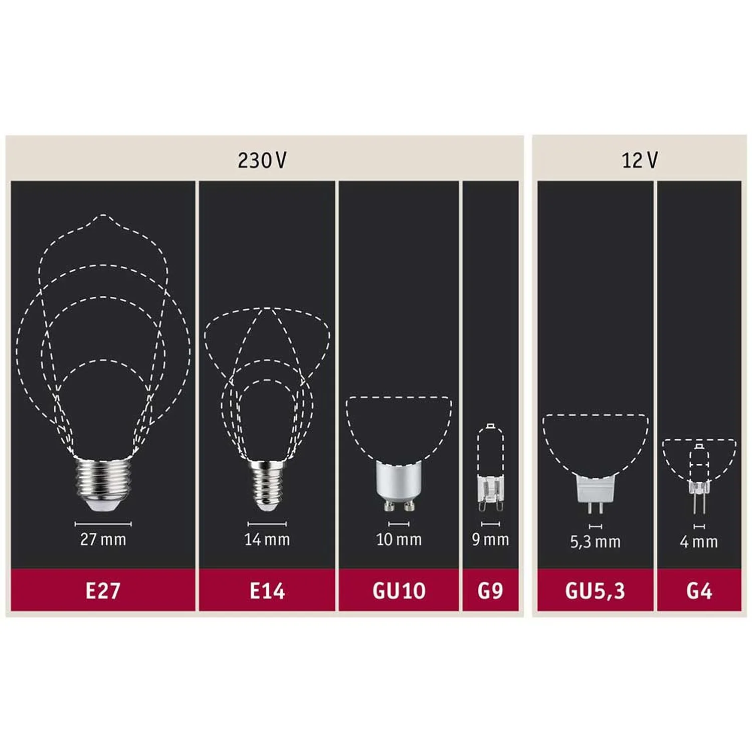 Paulmann LED-Leuchtmittel Stiftsockel G4 / 300 Lm / 3 W / 2'700 K 5 Paulmann LED-Leuchtmittel Stiftsockel G4 / 300 Lm / 3 W / 2'700 K – Bild 5