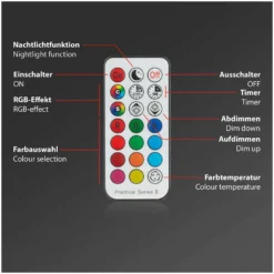 Briloner LED-Einbauleuchten-Set Fungo Color IP65 Schwarz 3 X LED / 4,8 W -Lampen & Leuchten affär 565501 10