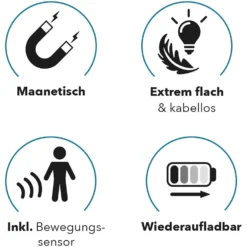 Handy Lux LED-Leiste Slim Bright (HxBxT) 26,4 X 2,2 X 14,8 Cm 11 Handy Lux LED-Leiste Slim Bright (HxBxT) 26,4 X 2,2 X 14,8 Cm -Lampen & Leuchten affär 571864 6