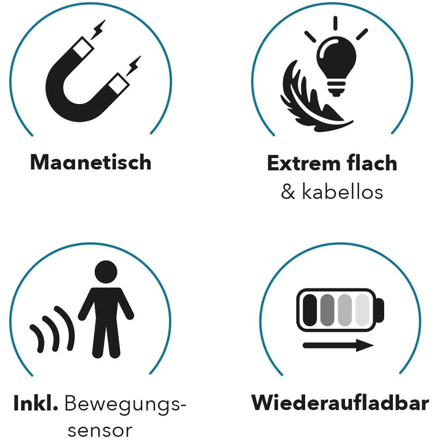 Handy Lux LED-Leiste Slim Bright (HxBxT) 26,4 X 2,2 X 14,8 Cm 6 Handy Lux LED-Leiste Slim Bright (HxBxT) 26,4 X 2,2 X 14,8 Cm – Bild 6